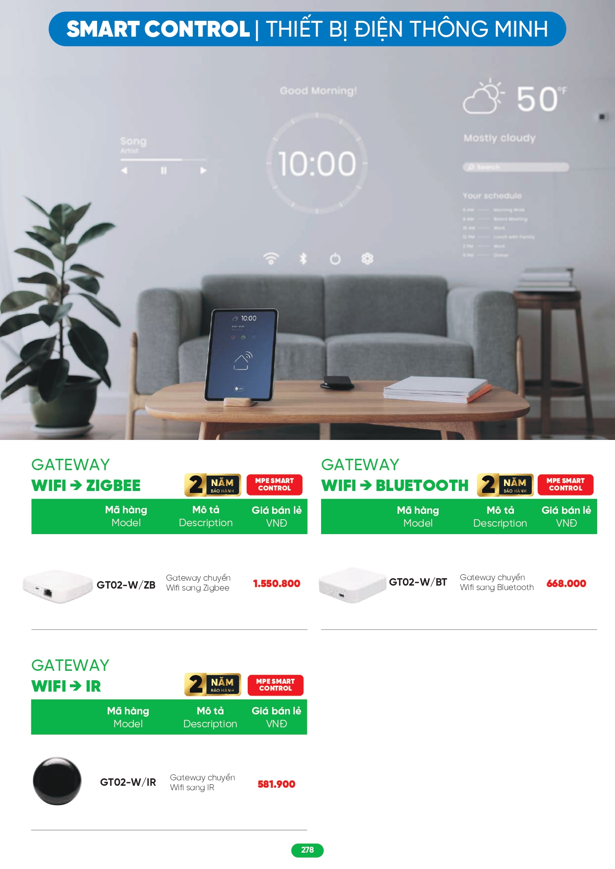 Bảng giá đèn LED MPE 2026